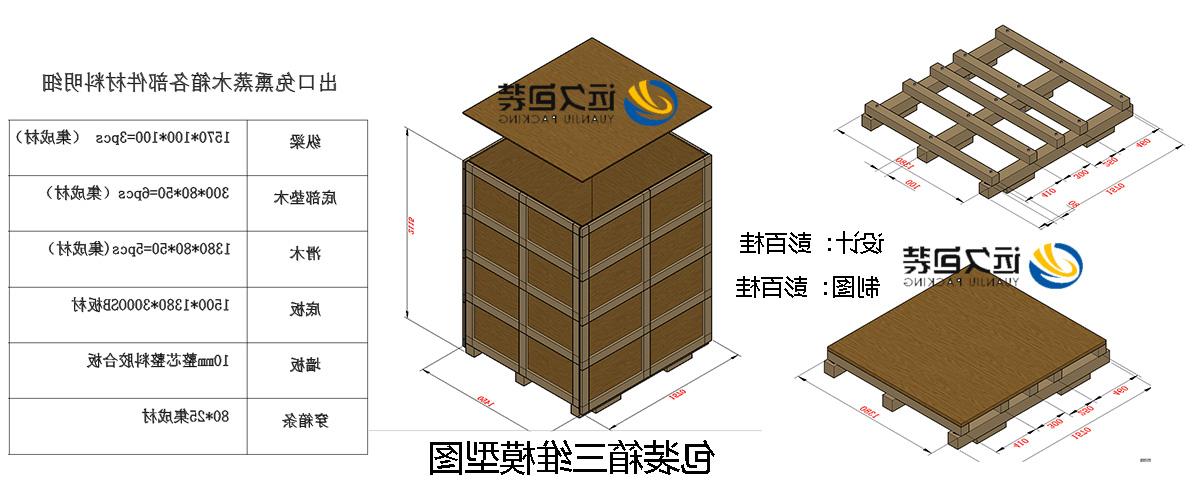 <a href='http://og9d.31totsuka.com'>买球平台</a>的设计需要考虑流通环境和经济性